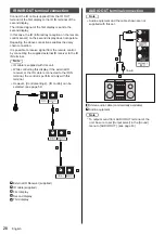 Предварительный просмотр 28 страницы Panasonic TH-55VF1HU Operating Informations