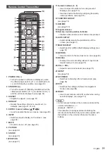 Предварительный просмотр 31 страницы Panasonic TH-55VF1HU Operating Informations