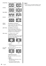 Предварительный просмотр 42 страницы Panasonic TH-55VF1HU Operating Informations