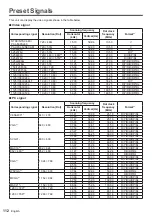 Предварительный просмотр 112 страницы Panasonic TH-55VF1HU Operating Informations