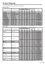 Предварительный просмотр 113 страницы Panasonic TH-55VF2HW Operating Instructions Manual