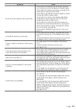 Предварительный просмотр 117 страницы Panasonic TH-55VF2HW Operating Instructions Manual