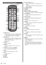 Preview for 20 page of Panasonic TH-55VF2W Operating Instructions Manual