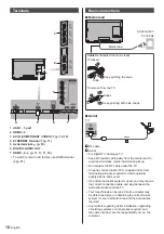 Preview for 10 page of Panasonic TH-58DX900U Operating Instructions Manual