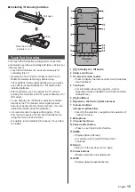 Preview for 15 page of Panasonic TH-58DX900U Operating Instructions Manual