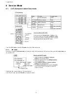 Preview for 12 page of Panasonic TH-58PF12UK Service Manual