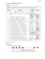 Preview for 17 page of Panasonic TH-58PF12UK Service Manual