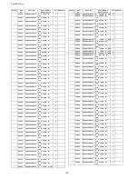 Preview for 128 page of Panasonic TH-58PF12UK Service Manual