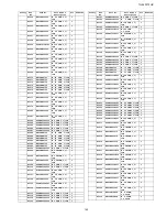 Preview for 143 page of Panasonic TH-58PF12UK Service Manual