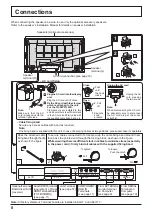 Preview for 8 page of Panasonic TH-58PF12WK Operating Instructions Manual