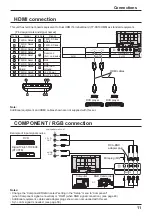 Preview for 11 page of Panasonic TH-58PF12WK Operating Instructions Manual