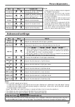 Preview for 27 page of Panasonic TH-58PF12WK Operating Instructions Manual