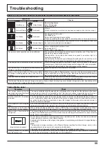 Preview for 59 page of Panasonic TH-58PF12WK Operating Instructions Manual