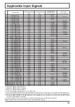 Preview for 61 page of Panasonic TH-58PF12WK Operating Instructions Manual