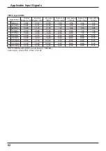 Preview for 62 page of Panasonic TH-58PF12WK Operating Instructions Manual