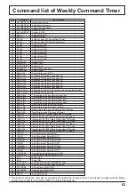 Preview for 63 page of Panasonic TH-58PF12WK Operating Instructions Manual