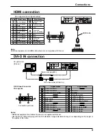 Preview for 9 page of Panasonic TH-58PF20ER Operating Instructions Manual