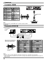 Предварительный просмотр 11 страницы Panasonic TH-58PF20U TENTATIVE Manual De Instrucciones