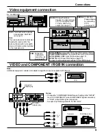 Предварительный просмотр 9 страницы Panasonic TH-58PF20U TENTATIVE Operating Instructions Manual