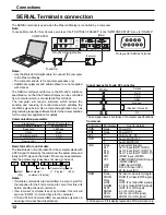 Предварительный просмотр 12 страницы Panasonic TH-58PF20U TENTATIVE Operating Instructions Manual