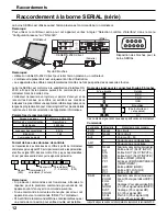 Предварительный просмотр 66 страницы Panasonic TH-58PF20U TENTATIVE Operating Instructions Manual