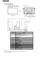 Preview for 8 page of Panasonic TH-58PH10BK Service Manual