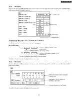 Preview for 25 page of Panasonic TH-58PH10BK Service Manual