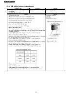 Preview for 30 page of Panasonic TH-58PH10BK Service Manual