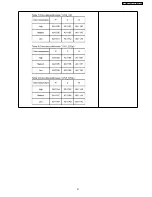 Preview for 31 page of Panasonic TH-58PH10BK Service Manual