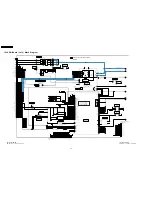 Preview for 84 page of Panasonic TH-58PH10BK Service Manual