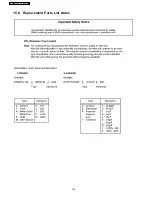 Preview for 122 page of Panasonic TH-58PH10BK Service Manual