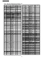 Preview for 124 page of Panasonic TH-58PH10BK Service Manual