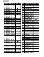 Preview for 126 page of Panasonic TH-58PH10BK Service Manual