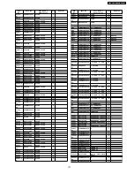 Preview for 131 page of Panasonic TH-58PH10BK Service Manual