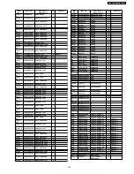 Preview for 133 page of Panasonic TH-58PH10BK Service Manual