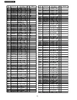 Preview for 136 page of Panasonic TH-58PH10BK Service Manual