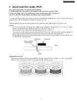 Preview for 7 page of Panasonic TH-58PH10EK Service Manual