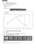 Preview for 22 page of Panasonic TH-58PH10EK Service Manual