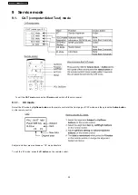 Preview for 24 page of Panasonic TH-58PH10EK Service Manual