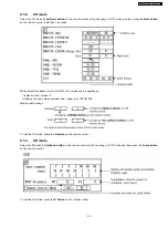 Preview for 25 page of Panasonic TH-58PH10EK Service Manual