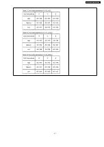 Preview for 31 page of Panasonic TH-58PH10EK Service Manual