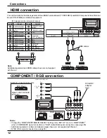 Предварительный просмотр 12 страницы Panasonic TH-58PH10UKA - 58" Plasma Panel Operating Instructions Manual