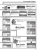 Предварительный просмотр 17 страницы Panasonic TH-58PH10UKA - 58" Plasma Panel Operating Instructions Manual