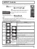 Предварительный просмотр 19 страницы Panasonic TH-58PH10UKA - 58" Plasma Panel Operating Instructions Manual