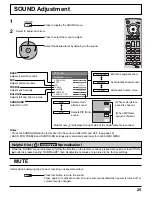 Предварительный просмотр 25 страницы Panasonic TH-58PH10UKA - 58" Plasma Panel Operating Instructions Manual