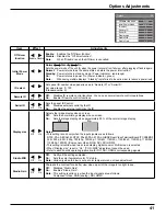 Предварительный просмотр 41 страницы Panasonic TH-58PH10UKA - 58" Plasma Panel Operating Instructions Manual