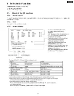 Preview for 27 page of Panasonic TH-58PX600U Service Manual