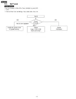 Preview for 30 page of Panasonic TH-58PX600U Service Manual