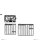 Preview for 74 page of Panasonic TH-58PX600U Service Manual