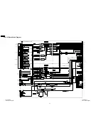 Preview for 88 page of Panasonic TH-58PX600U Service Manual